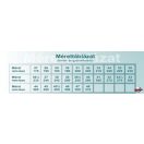 BIRKENSTOCK -Super Birki talpbetét