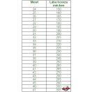 Birkenstock Alpro fémbetétes szakácsklumpa