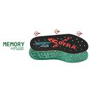 Cofra MEMORY PLUS talpbetét